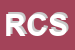 Logo di RICCIO e CAPRICCIO SNC