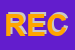 Logo di RECOL SAS