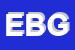 Logo di ELETTRONAUTICA BAGAGGIA GIUSEPPE