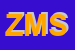 Logo di ZEOLITE MIRA SRL