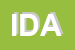 Logo di IDA