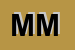 Logo di MION MARINA