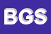 Logo di BRENTA GAS SRL