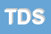 Logo di TDS (SRL)