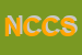 Logo di NALIN CRISTINA e C SNC