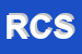 Logo di ROCCO COSTRUZIONI SAS
