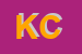 Logo di KIMERA COLLECTION (SRL)
