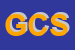 Logo di GESTIONAZIENDA CONSULTING SRL
