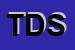 Logo di T e D SAS