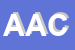 Logo di AUTOSCUOLA AGENZIA CASELLE
