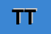Logo di TOMAT TITO