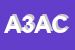 Logo di ATC 3 AREA CENTRALE