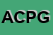Logo di ASSOCIAZIONE COMUNITA' PAPA GIOVANNI XXIII