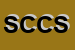 Logo di SOC COOP CESVITEM SERVIZI