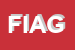 Logo di FONDAZIONE ING ALDO GINI