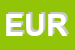 Logo di EURORO
