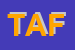 Logo di TRATTORIA ALLA FOSSETTA