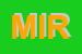 Logo di MIRHO' 