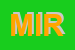 Logo di MIRHO'