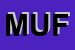 Logo di MUFFATO