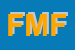 Logo di FARMACIA MASCARUCCI FRANCESCO