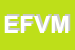 Logo di EFFEMME DI FEDATO V E MARTINI G SDF