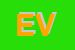 Logo di ENAIP -VENETO