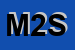 Logo di MCM 2 SRL