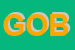 Logo di GOBBO