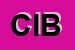 Logo di CIBIN