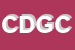 Logo di CCD DI DUS GIOVANNI e C SNC