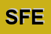 Logo di SFERA