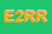 Logo di EUROTRA 2000 DI ROSSANO ROSSI e C SAS