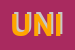 Logo di UNITRANS (SPA)