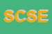 Logo di SCANFERLA e C DI SCANFERLA ELIO SNC