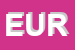 Logo di EUROCLIMA