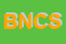 Logo di BETTIN NARCISO e C SNC APPALTI FS E VARI