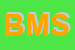 Logo di BS MACCHINE SRL