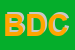 Logo di BOTTEGA DEL COLORE