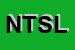 Logo di NEW TEAM SNC DI LEANDRIN BRUNO E LEANDRIN ANDREA