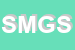 Logo di SAN MARCO GAS SRL