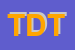 Logo di TAVERNETTA DEL TOCAI