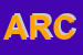 Logo di ARCANGELO