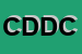 Logo di CED DI DANELUZZI DANILO e C SAS
