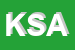 Logo di KEYNETWARE DI STIVAL ALESSANDRO