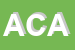 Logo di ACAT
