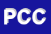Logo di PARRUCCHIERE CHIC e CHOC