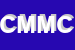 Logo di CARPENTERIA MERONI M e C (SAS)
