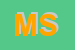 Logo di MIL-ILM SPA