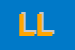 Logo di LUCATELLO LORIS